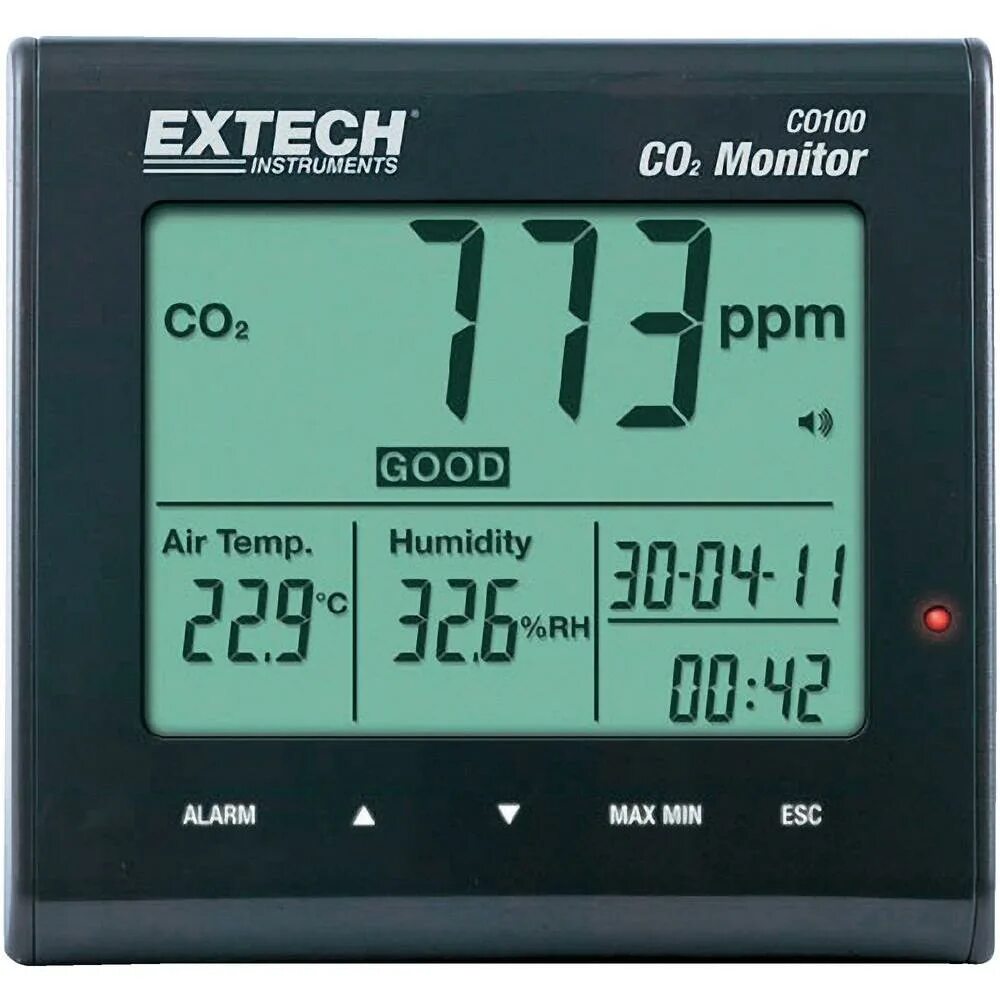 Измеритель co. Co2 анализатор бытовой. измеритель качества воздуха. анализатор качества воздуха. датчик качества воздуха.