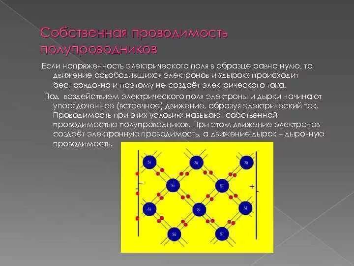 Ток в полупроводниках физика. Природа электрического тока в полупроводниках. Собственная проводимость полупроводников. Рекомбинация физика полупроводников. Дырочная проводимость полупроводников.