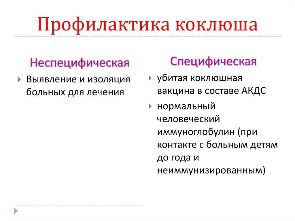 Специфическая профилактика коклюша. Специфическая профилактика при коклюше. Специфическая и неспецифическая профилактика коклюша. Специфическое лечение и профилактика коклюша.