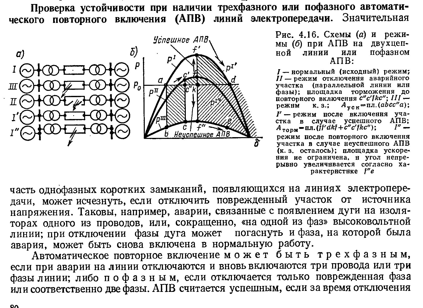 Динамическая устойчивость при однофазном кз. График динамической устойчивости. Динамическая устойчивость при трехфазном кз. Динамическая устойчивость генератора.