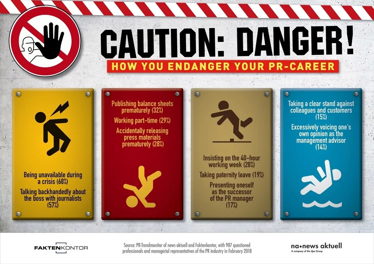 Redemittel. Meinung. Meiner meinung nach порядок. Meine meinung nach порядок слов. Der meinung.