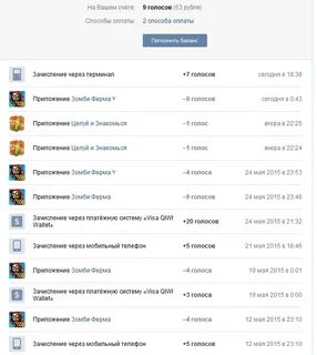 Голоса в рублях