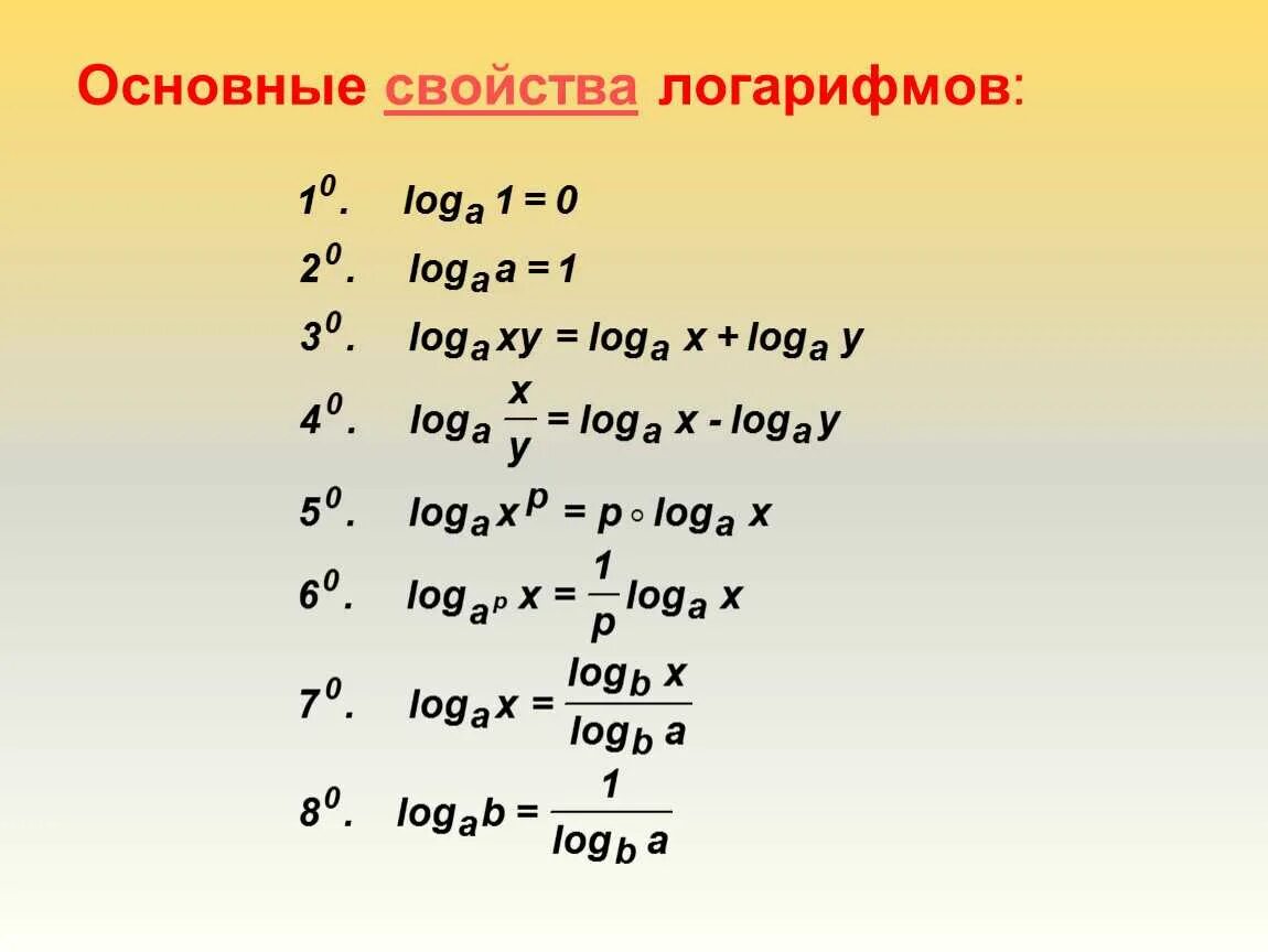 1 свойства логарифмов
