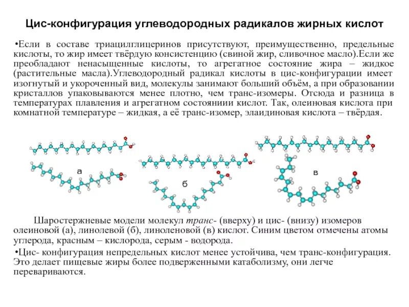 Содержание трансизомеров