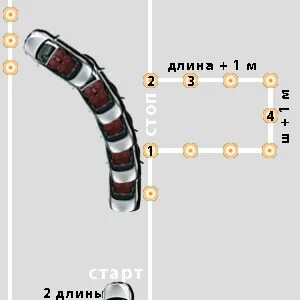 Как выполнить упражнение гараж на автодроме