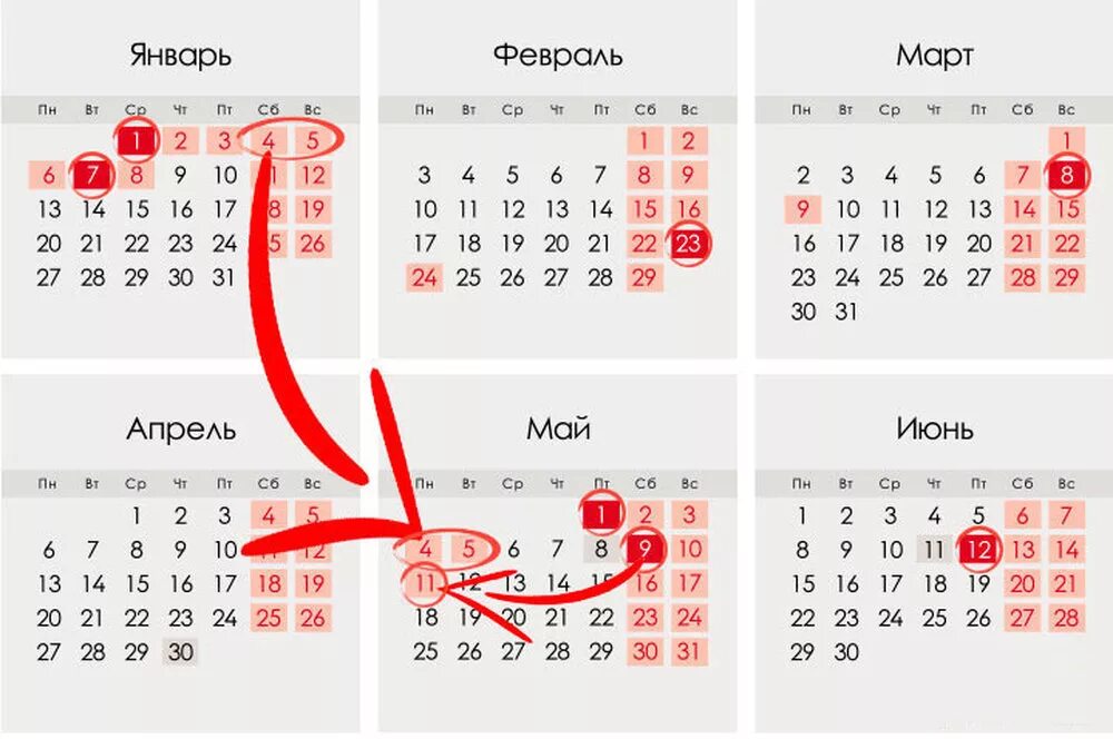 Майские праздники сколько дней выходных. Праздничные выходные. Майсеип выходные и праздничные. Выходные дни май. Календарь выходных дней на майские праздники.