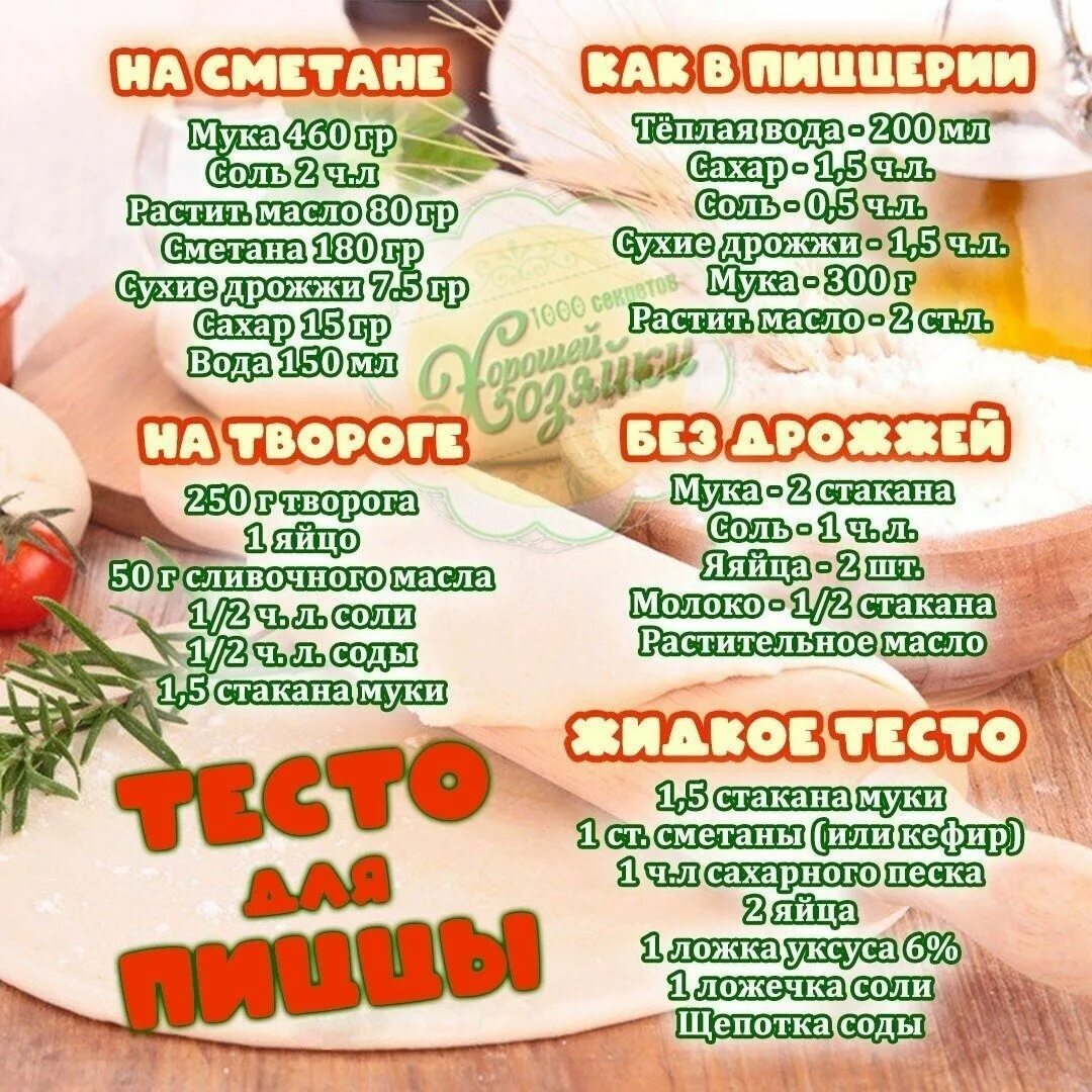 Как сделать тесто пицца в. Тесто для пиццы рецепт. рецепт теста для пиццы. вкусное простое тесто для пиццы. рецептура теста для пиццы.