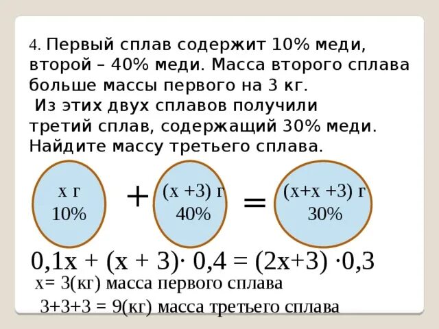 Имеется два сплава содержит 40 меди. Два сплава из которых первый содержит 10 меди а второй содержит 30 меди. Первый сплав. Масса сплава. Первый сплав содержит 10 меди второй 40 меди.