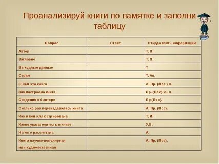 Анализ учебника таблица