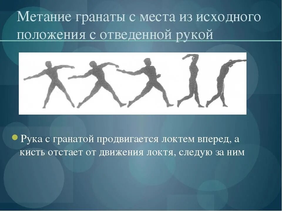 Выполнение метания гранат. Метание гранаты. техника метания гранат. метание гранаты техника выполнения. техника метания гранаты с места.