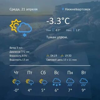 Прогноз погоды в комсомольском мордовия