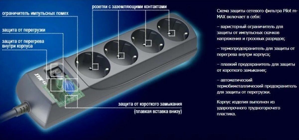 Сетевой фильтр Pilot m-Max, 7м. Сетевой фильтр Pilot m Max (4/3м/16а/150дж/темн.серый). Сетевой фильтр Pilot m Max 4/1.8м/16а/150дж темн.серый. Сетевой фильтр Pilot m-Max, 10 м, серый. На сколько можно удлинить