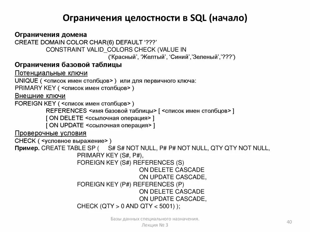 Ограничения sql. Ограничения целостности sql. ограничения на таблицу sql. ограничения домена sql. ограничения целостности базы данных пример.