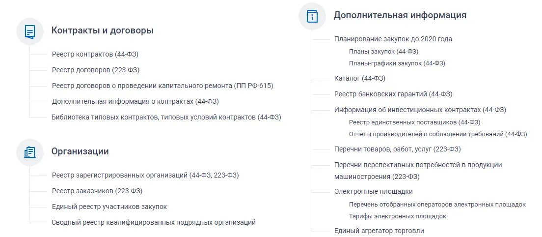 Реестр банковских гарантий 223. Реестр банковских гарантий. реестр банковских гарантий в еис. где найти банковскую гарантию в еис. номер реестровой записи из реестра независимых гарантий.
