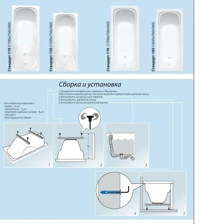 Как устанавливать акриловый экран. Установочный комплект для акриловой ванны Тритон 140 на 70. Акриловая ванна сборка стандарт 150х70. Ванна акриловая Тритон стандарт ультра. Установочный комплект для ванны Тритон 170.