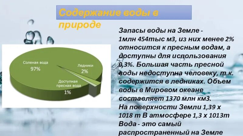 На земле составляет всего 3. Запасы пресной воды. запасы пресной воды на земле. запасы пресной воды в мире. сколько пресной воды на земле.