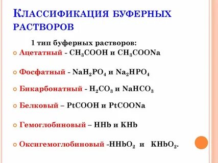 Кислотно основные буферные растворы