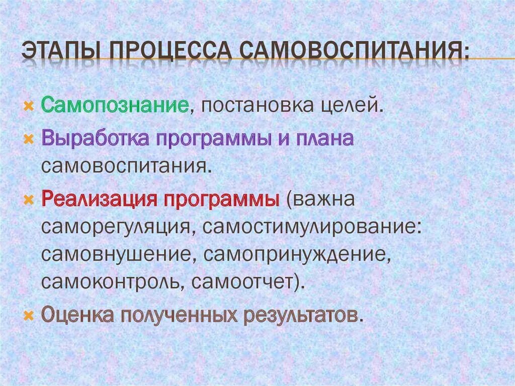 Составляющие самовоспитания. Процесс самовоспитания. Этапы самовоспитания. Этапы самовоспитания педагога. Схема этапы самовоспитания.