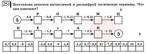 Восстановите логическую цепочку 4 класс
