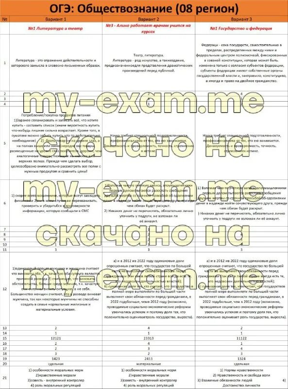 Термины для огэ по обществознанию 2025. Термины для огэ по обществознанию 2025