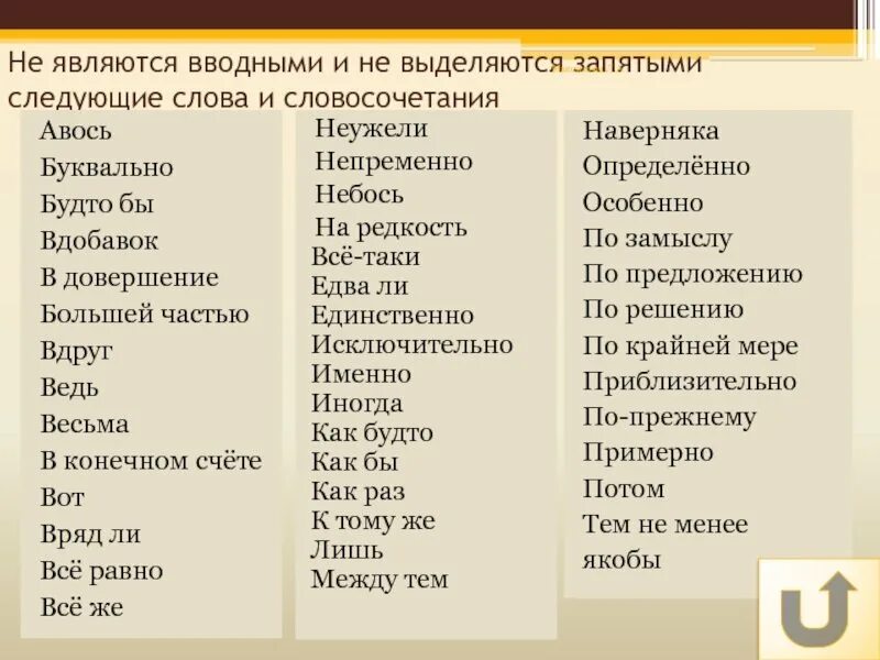 Должно быть вводное слово