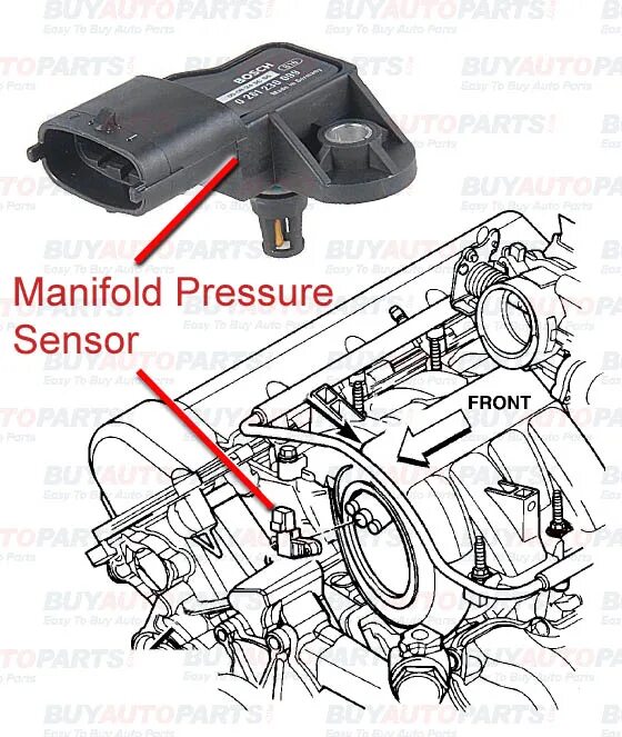 Sensor open or short