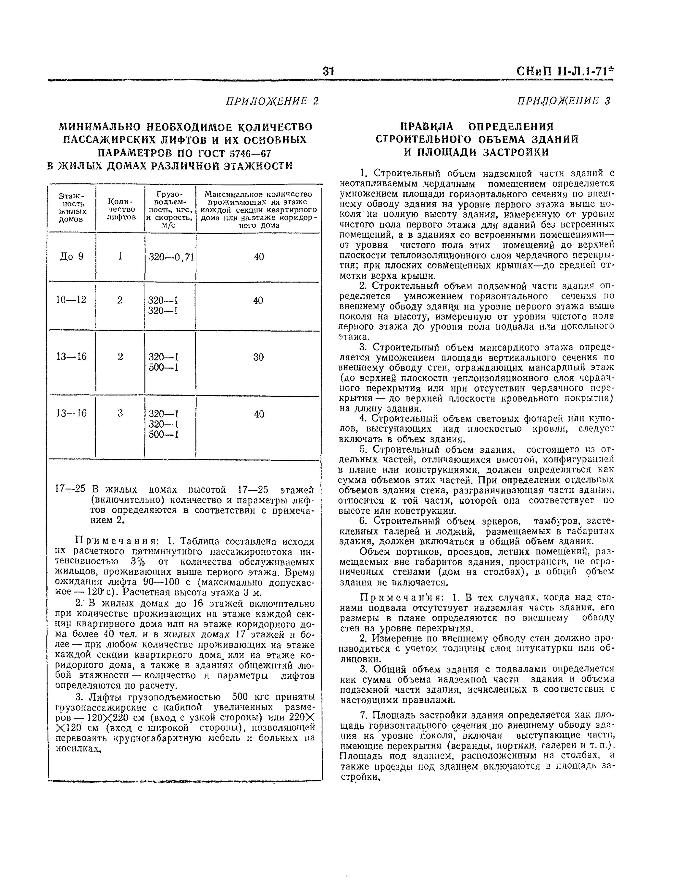 Вместимость дома. Строительный объём здания как посчитать. Как вычисляется строительный объем здания. Как посчитать объем жилого дома. Строительный объем надземной части здания.