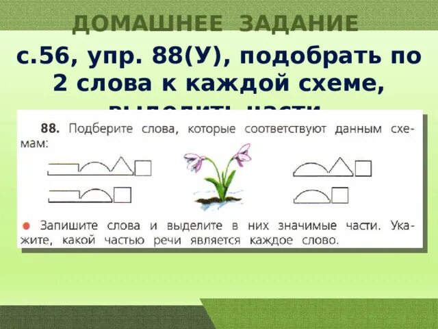 Состав слова схема. Значимые части слова 4 класс. Значимые части слова задания. Состав слова 4 класс.