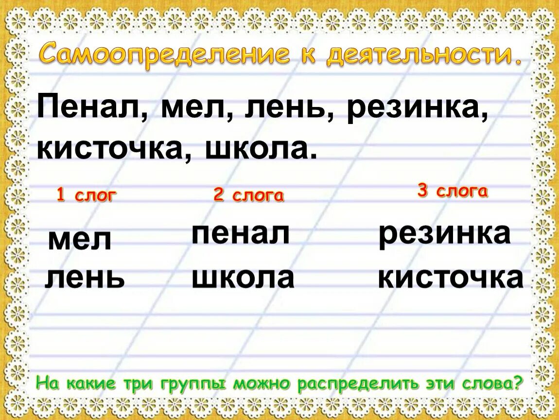 Что обозначает слово слог. Слог как минимальная произносительная единица. Конспект темы: слоги. Слог как минимальная произносительная единица 2 класс школа. Слог как минимальная произносительная единица.ударение..