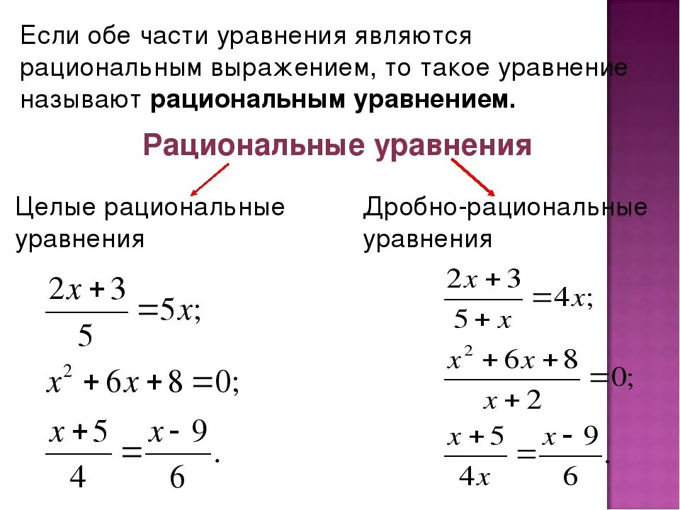Алгоритм решения дробей. Решение дробных рациональных уравнений. Решение дробных рациональных уравнений правило. Как решать уравнения с рациональными числами. Дробно рациональные уравнения формулы решения.