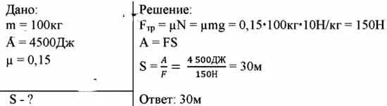 Груз массой 100кг. Масса 100 кг. Горизонтальная сила приложенная к находящемуся на полу ящику. Масса Су 100 кг. 30−50 КДЖ на 1 кг массы.