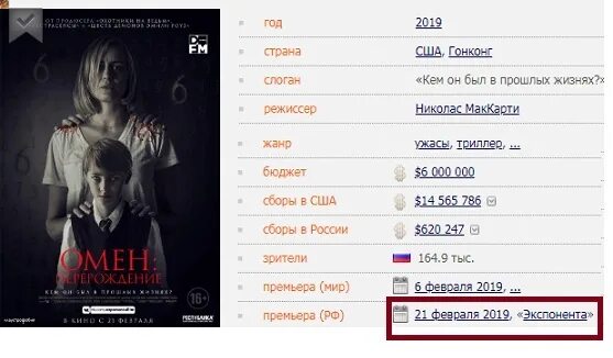 афиши мультфильмов. форсаж сколько идет. щелкунчик и четыре королевства кулон. до какого числа в кинотеатрах. расписание мультфильмов в кинотеатре.