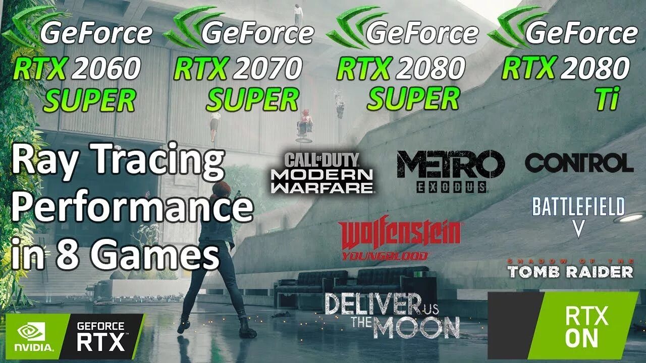 Игры для rtx 2060. Форза хоризон 4 геймплей. Gtx 980 ti vs 1050 ti. Какие игры поддерживает rtx 2060. Rtx технология.