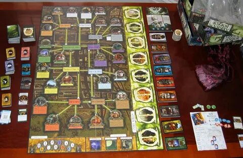 Игра ужасы аркхема
