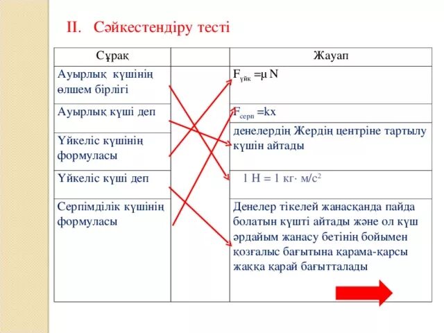 Тіректің реакция күші формула. Күш 7 сынып презентация. Үйкеліс күші дегеніміз не. Салма0 формула физика 7 сынып. Күш формула.