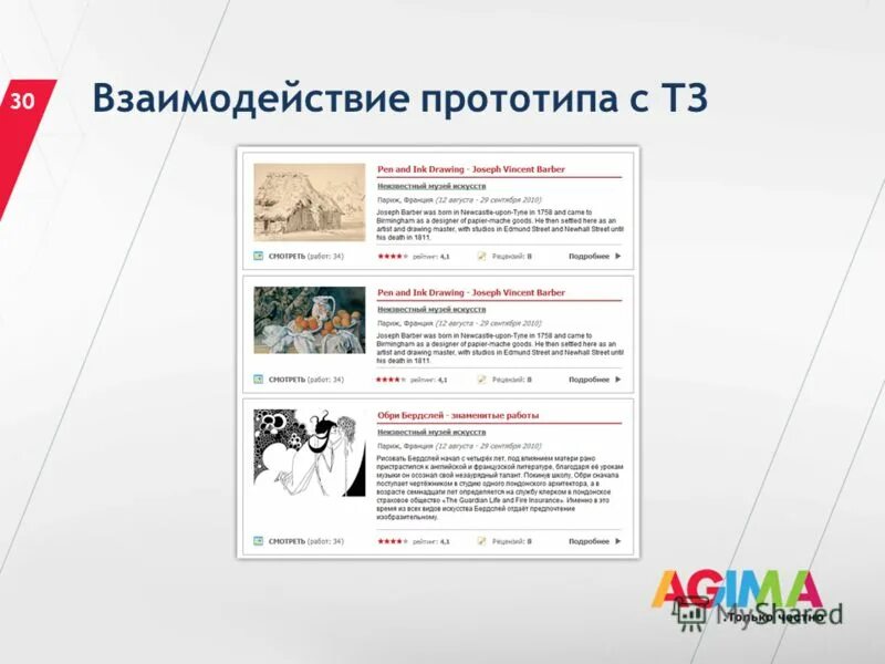 роль прототипов. Agima выставка. роль прототипов. прототип в психологии это. тестирование прототипа.