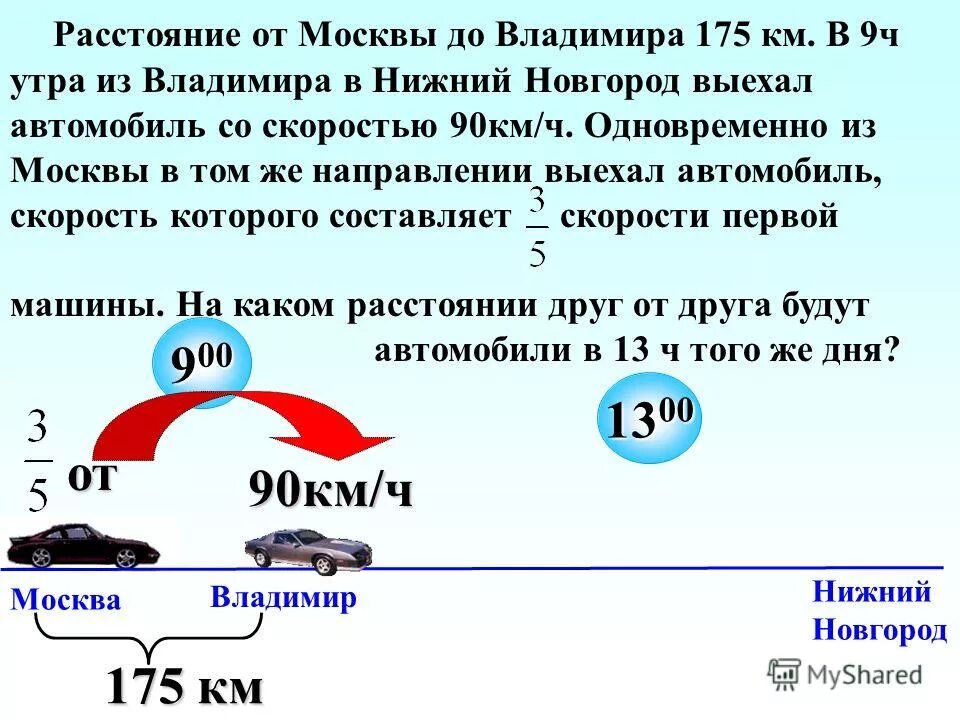 175 километров в час. Расстояние от Москвы до Владимира 175 км в 9 часов утра. От Москвы до Владимира 175 км в 9 часов утра из Владимира. От Москвы до Владимира 175 км в 9. Расстояние от Москвы до Владимира.