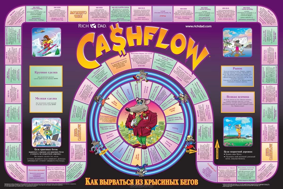 Создай денежный поток. Денежный поток 101+202 (Cashflow 101+202). Cashflow игра 101+202.