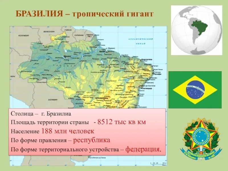 Урок географии 7 кл Бразилия. Бразилия площадь территории. Размер территории Бразилии. Площадь Бразилии.