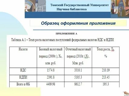Томск работает