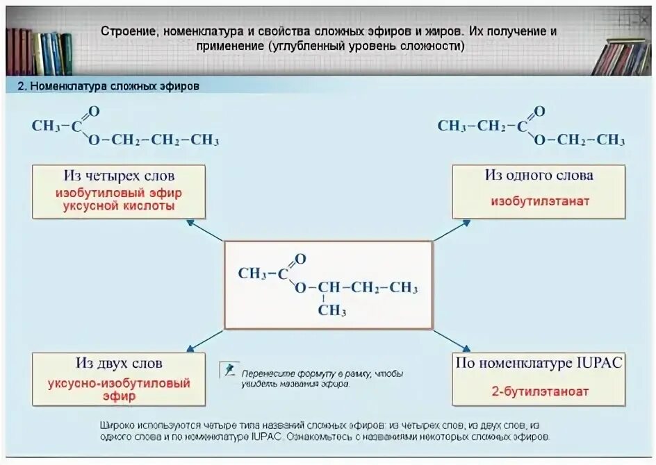 Простые эфиры образуются в результате