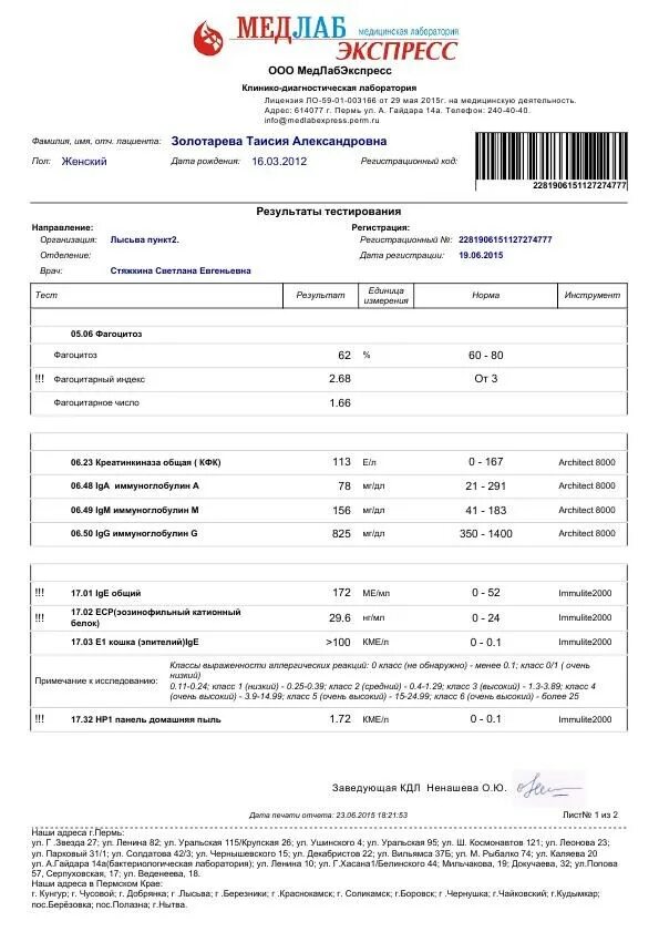 Анализы чусовой. Анализы чусовой. Советская 6 лысьва лабдиагностика. Медлаб экспресс анализы. Анализы чусовой.