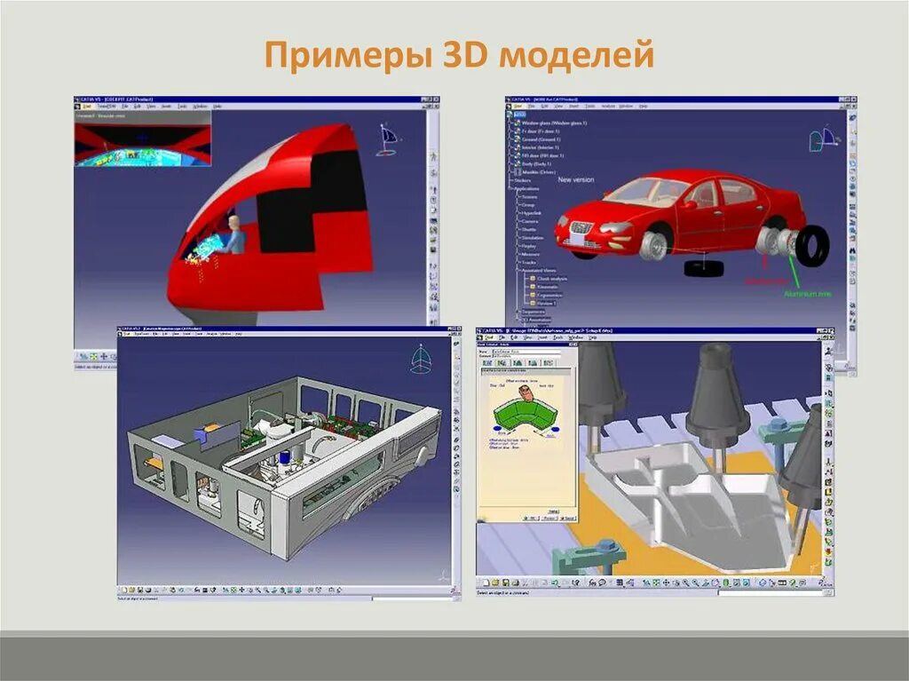 Автоматизированные системы 8 класс технология. Системы автоматизированного проектирования. NX (система автоматизированного проектирования). Информационные технологии в проектирования автомобиля. САПР примеры.