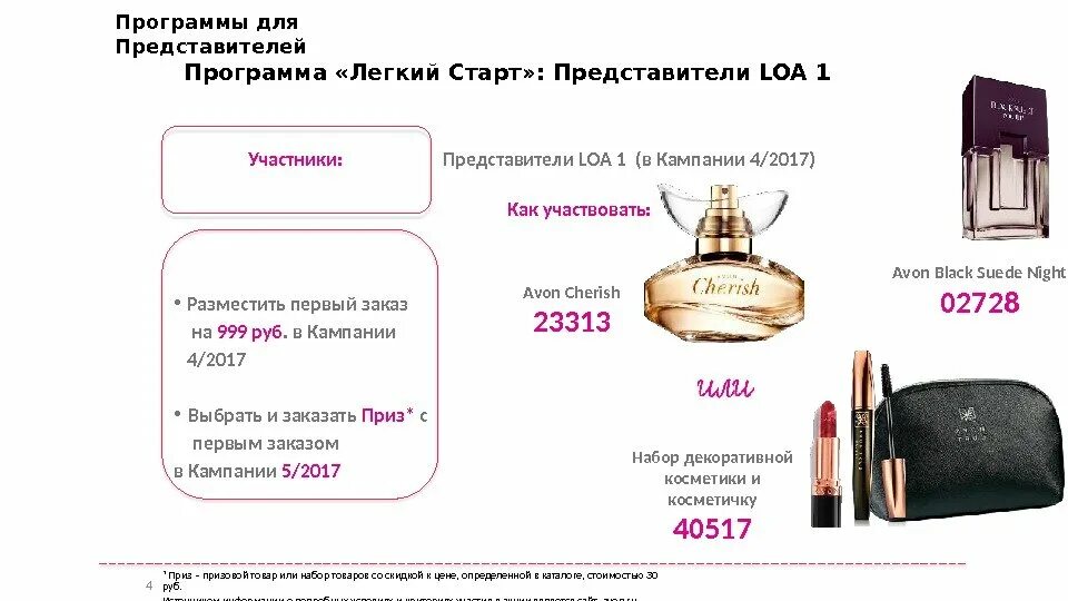 Легкий старт 2024. Легкий старт Avon. Avon легкий старт 2023. Avon Чериш. Представители эйвон loa2 апрель 2022.