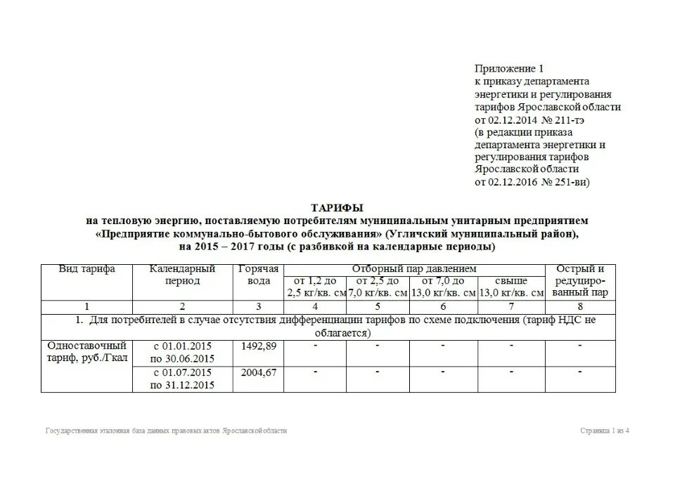 Тарифы рэк на 2024 год тверская область. Тарифы на жкх в ставропольском крае с 1 декабря 2022. Приказ об установлении тарифа на тепловую энергию. Тарифы рэк на 2024 год тверская область. Увеличение тарифов на 2024.