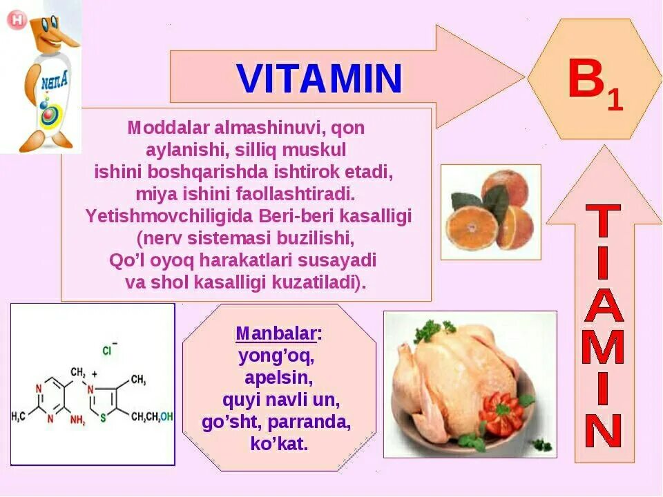 Витамин в 1 2 купить. Что такое витамины. Витамины a e b. Витамины a b c. Витамин а1 ретинол.