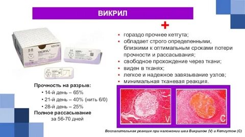 Сколько времени рассасывается