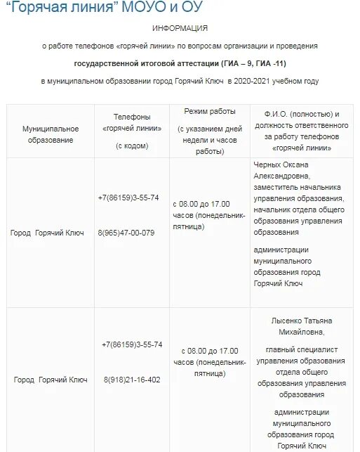 Управление образования горячий