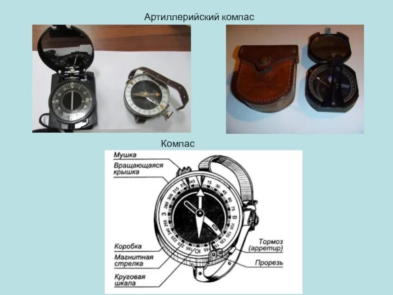 Шкала деления компаса Адрианова. Компас Адрианова артиллерийский. Компас Адрианова строение. Компас артиллерийский с 6000 шкалой.