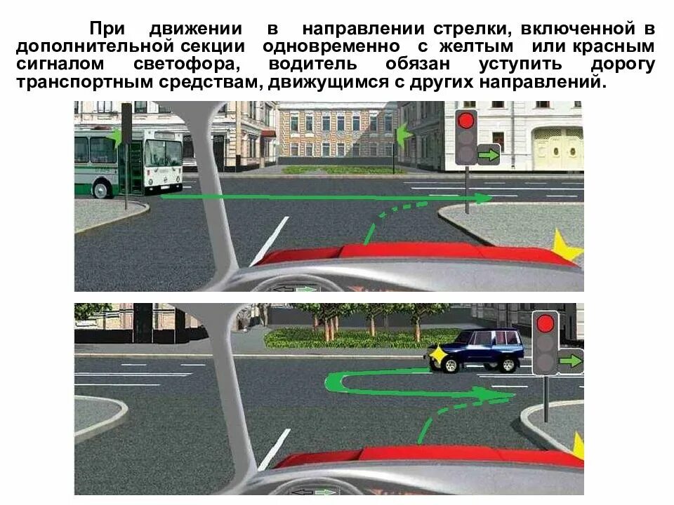 При движении на повороте дороги. ПДД 13.5 разворот. ПДД поворот налево на перекрестке уступить дорогу. ПДД пункт 13.5 разъяснения. Разворот по дополнительной секции светофора.